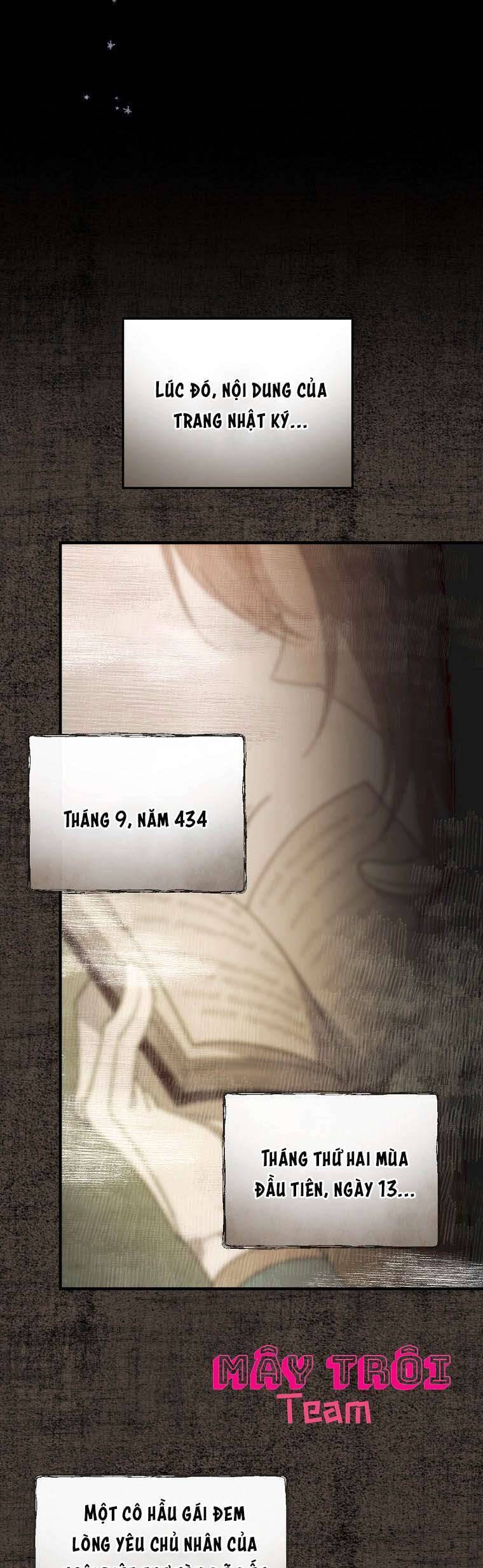 Giai Điệu Của Nhành Cây Khô Héo Chapter 27 - 12