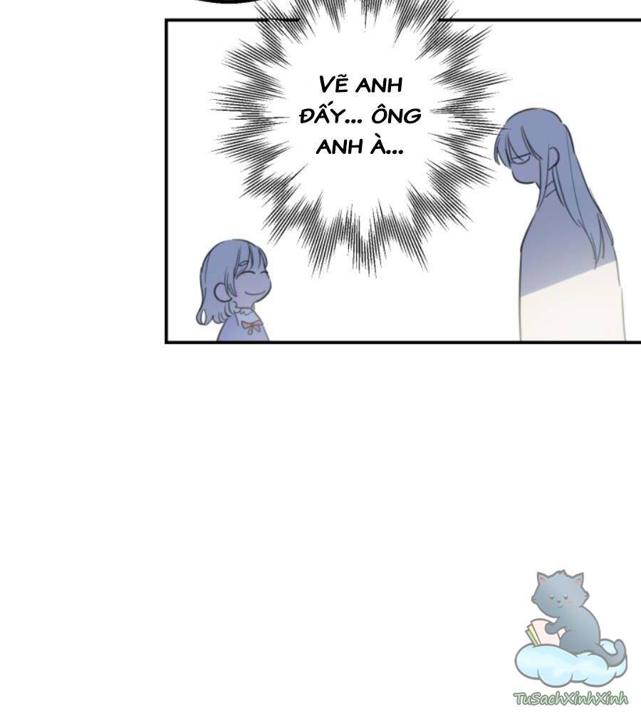 Những Nhân Vật Mạnh Nhất Thế Giới Ám Ảnh Tôi Chapter  7.5 - 9