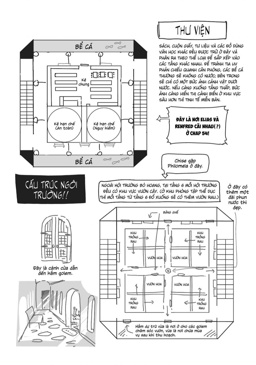 Cô Dâu Pháp Sư Chapter 55 - 41
