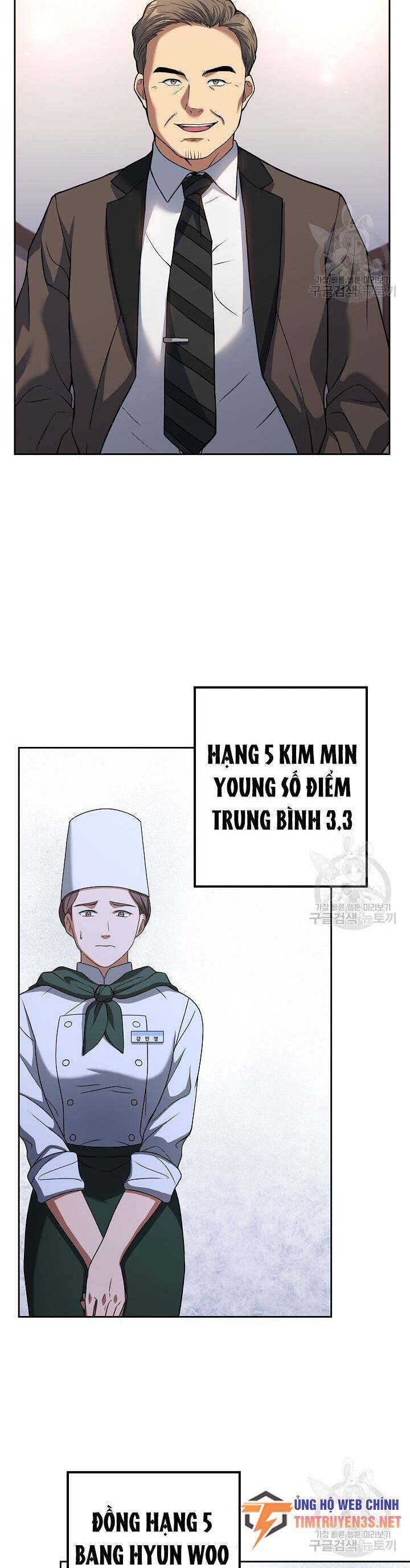 Đầu Bếp Trẻ Nhất Tới Từ Khách Sạn Hạng Ba Chapter 75 - 30
