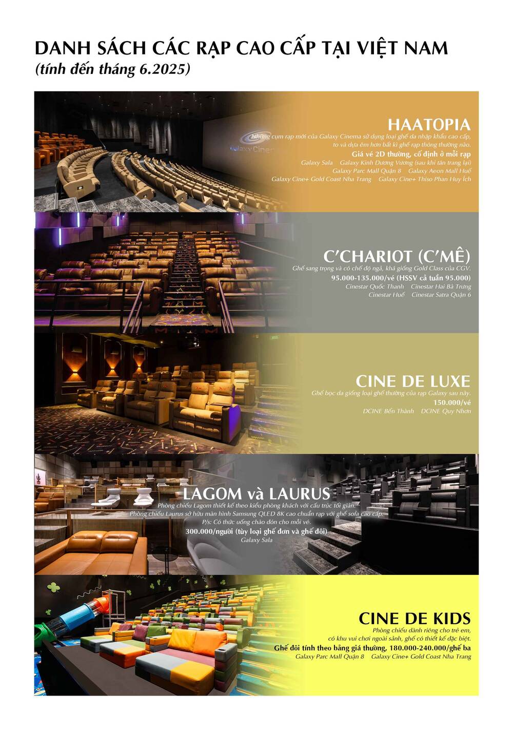 Xem Phim "Người Lớn" Được Không? Chapter 25 - 19