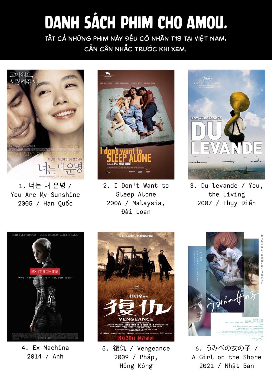 Xem Phim "Người Lớn" Được Không? Chapter 8 - 25