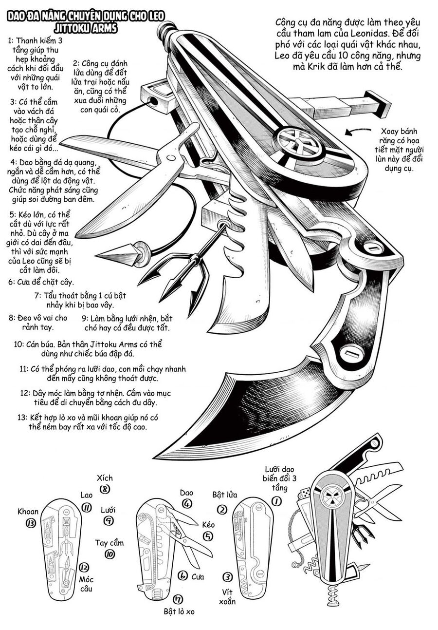 Soara Và Ngôi Nhà Cho Quái Vật Chapter 26 - 24