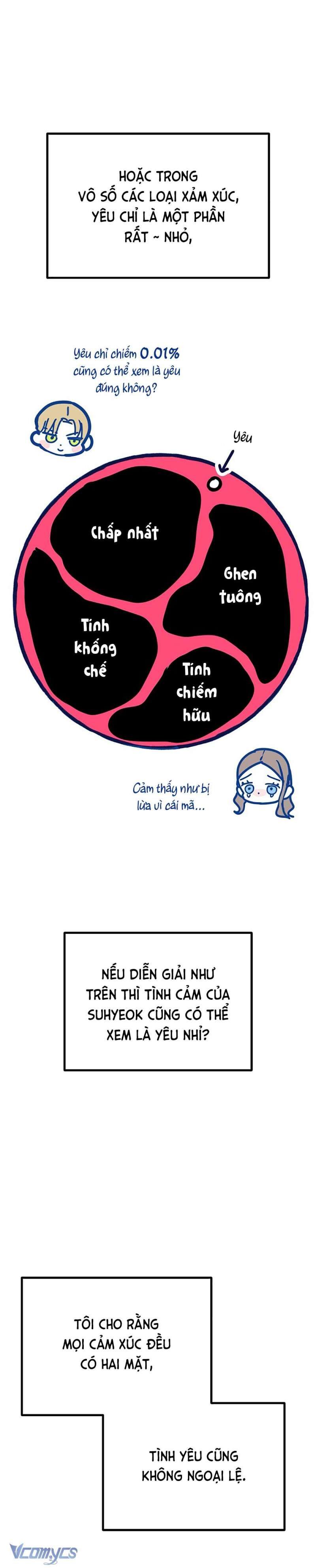 Kẻ Rác Rưởi Không Đáng Được Yêu Chapter 115.5 - 27