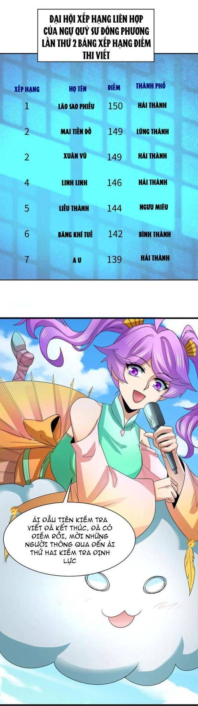 Kỷ Nguyên Kỳ Lạ Chapter 284.1 - 2