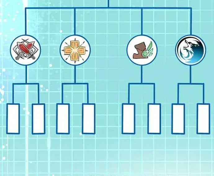 Người Chơi Trở Lại Sau 10000 Năm Chapter 131 - 112