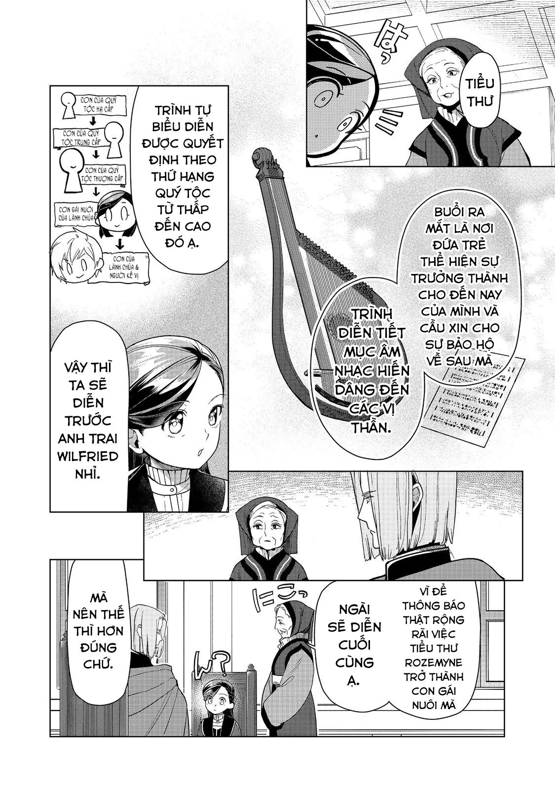 Honzuki No Gekokujou : Dai 3-Bu Ryouchi Ni Hon O Hirogeyou ! Chapter 44 - 8