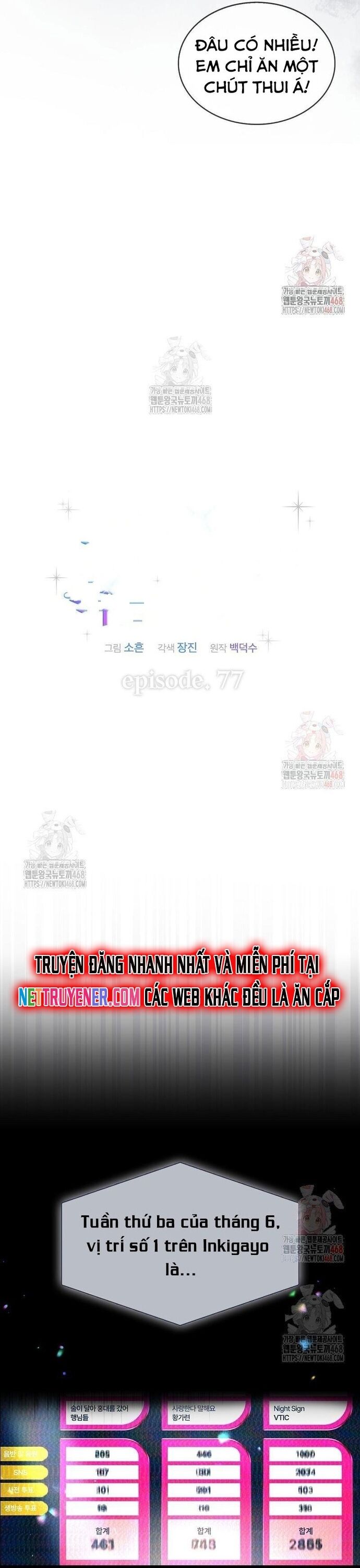 Ra Mắt Hay Ra Đi Chapter 77 - 11