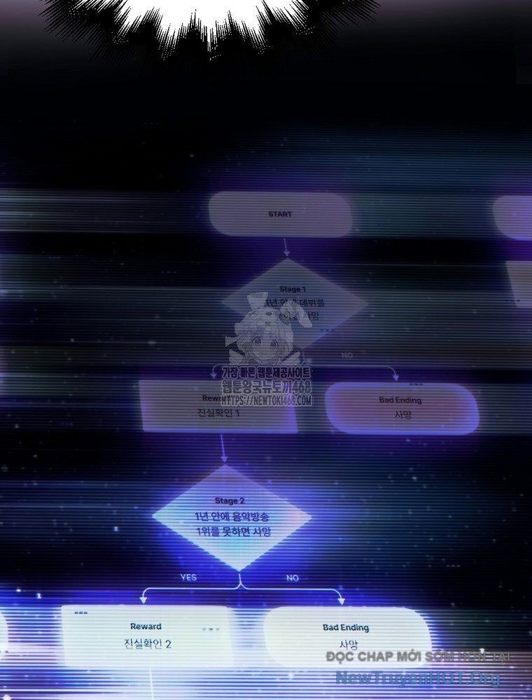 Ra Mắt Hay Ra Đi Chapter 82 - 11