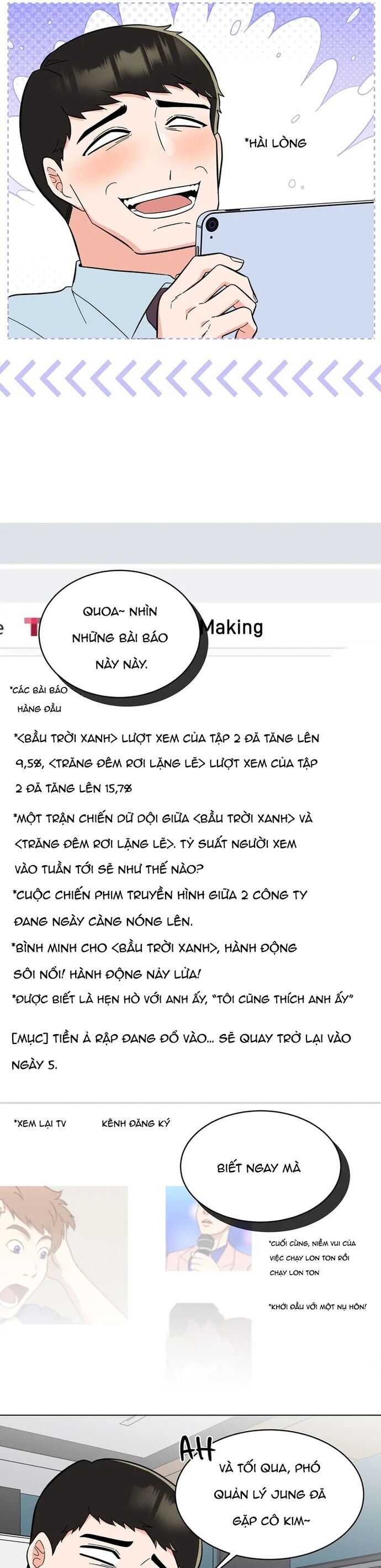 Quản Lý Cấp Cao Nhất Của Năm Chapter 104 - 5