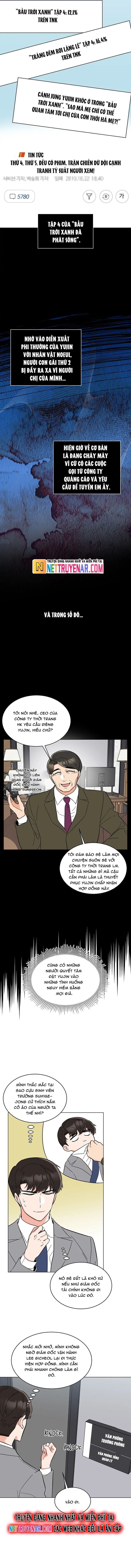 Quản Lý Cấp Cao Nhất Của Năm Chapter 106 - 7