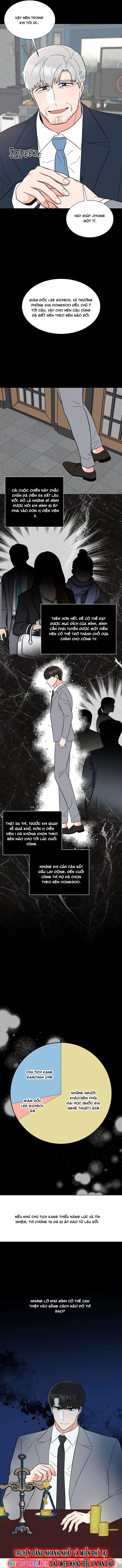 Quản Lý Cấp Cao Nhất Của Năm Chapter 109 - 9