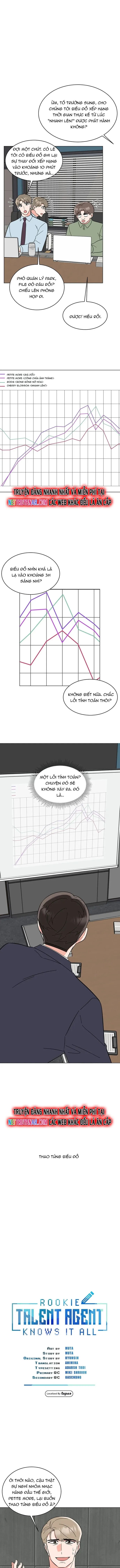 Quản Lý Cấp Cao Nhất Của Năm Chapter 112 - 3