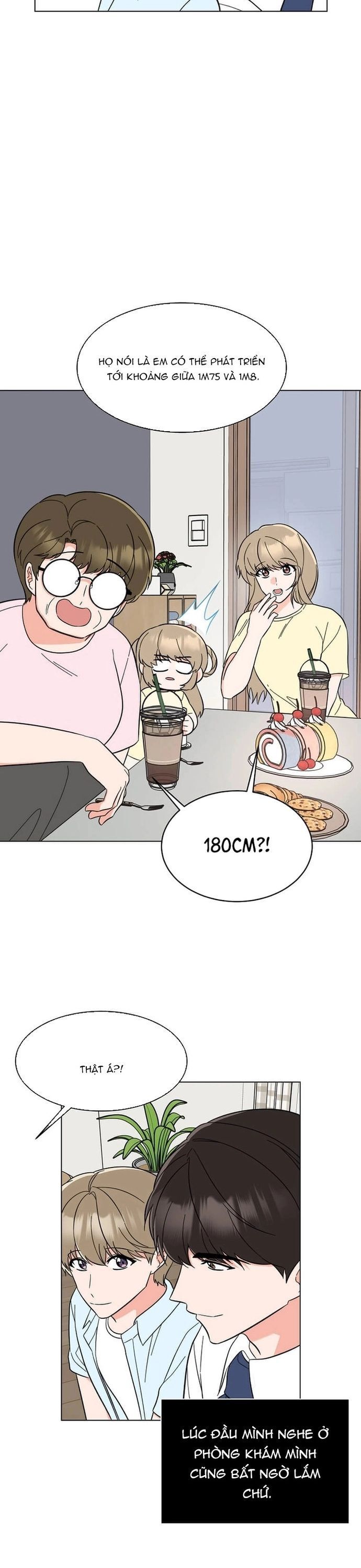 Quản Lý Cấp Cao Nhất Của Năm Chapter 151 - 15