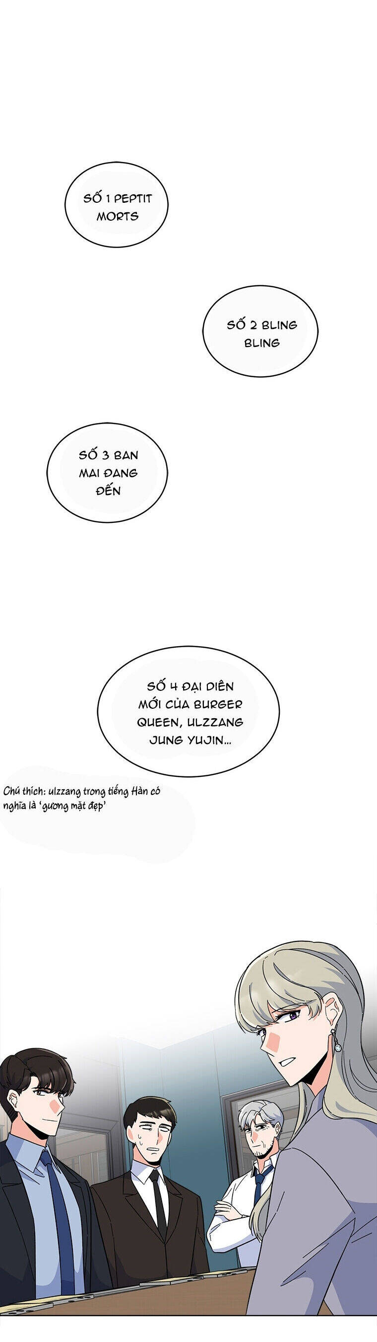 Quản Lý Cấp Cao Nhất Của Năm Chapter 26 - 33