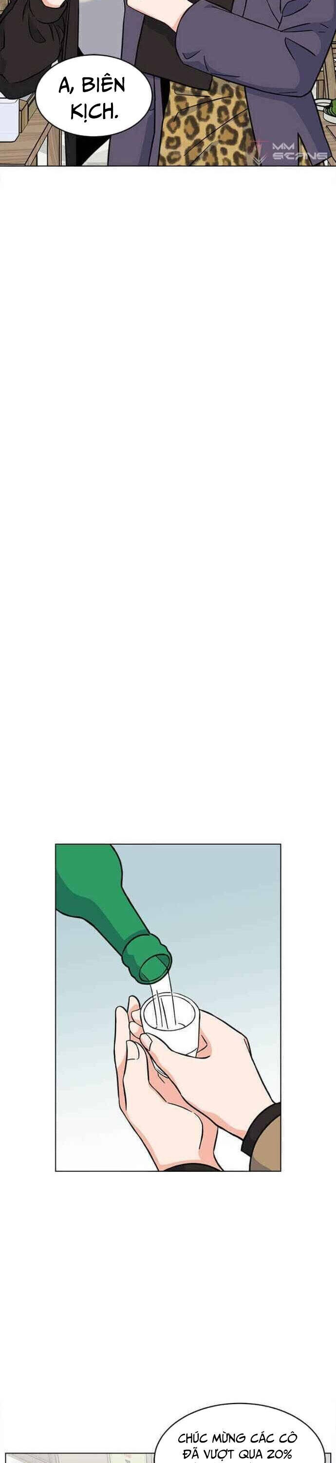 Quản Lý Cấp Cao Nhất Của Năm Chapter 35 - 13