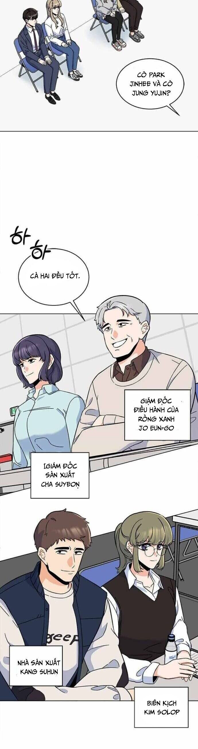 Quản Lý Cấp Cao Nhất Của Năm Chapter 37 - 23