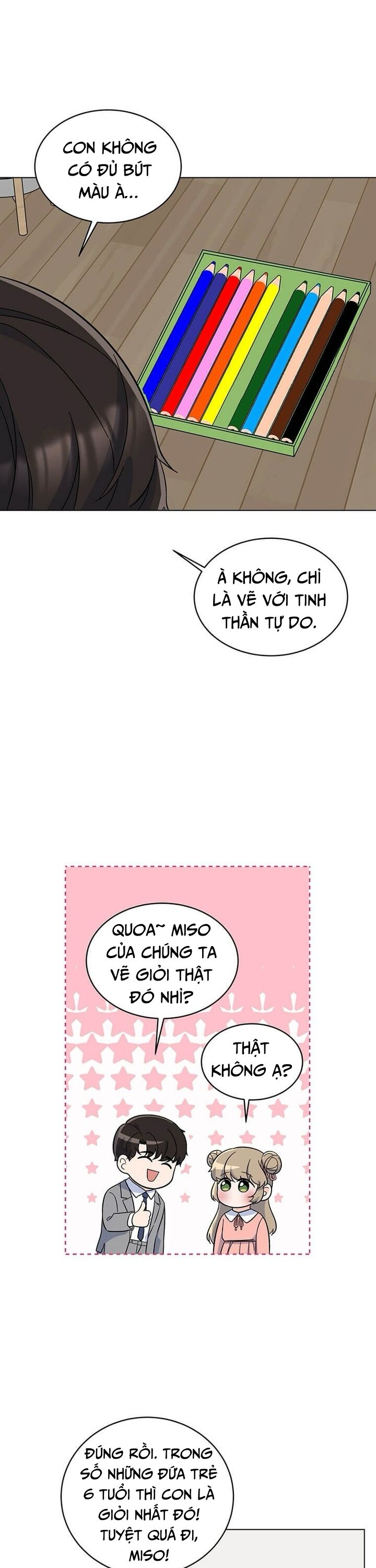 Quản Lý Cấp Cao Nhất Của Năm Chapter 53 - 8