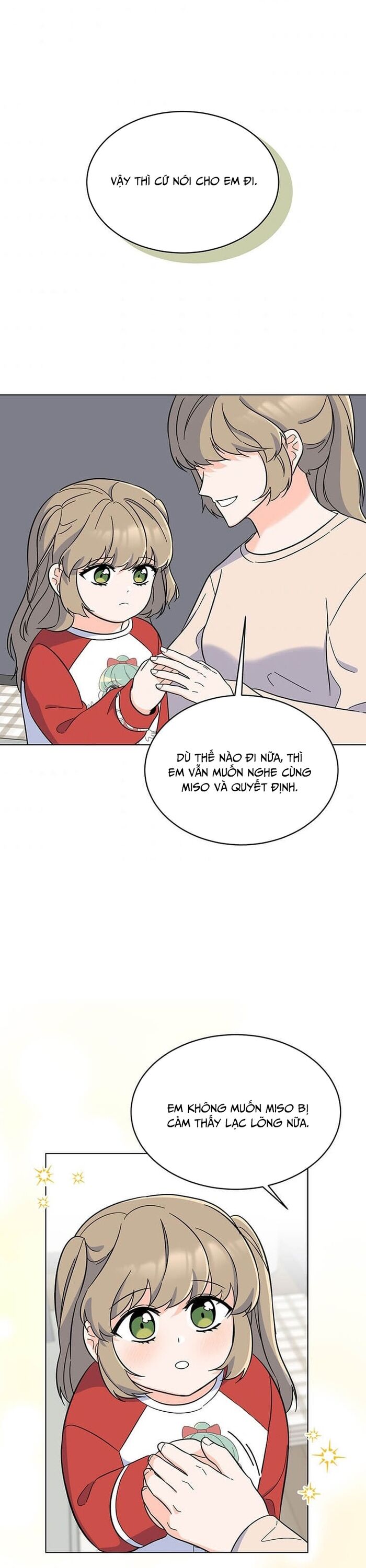 Quản Lý Cấp Cao Nhất Của Năm Chapter 59 - 26