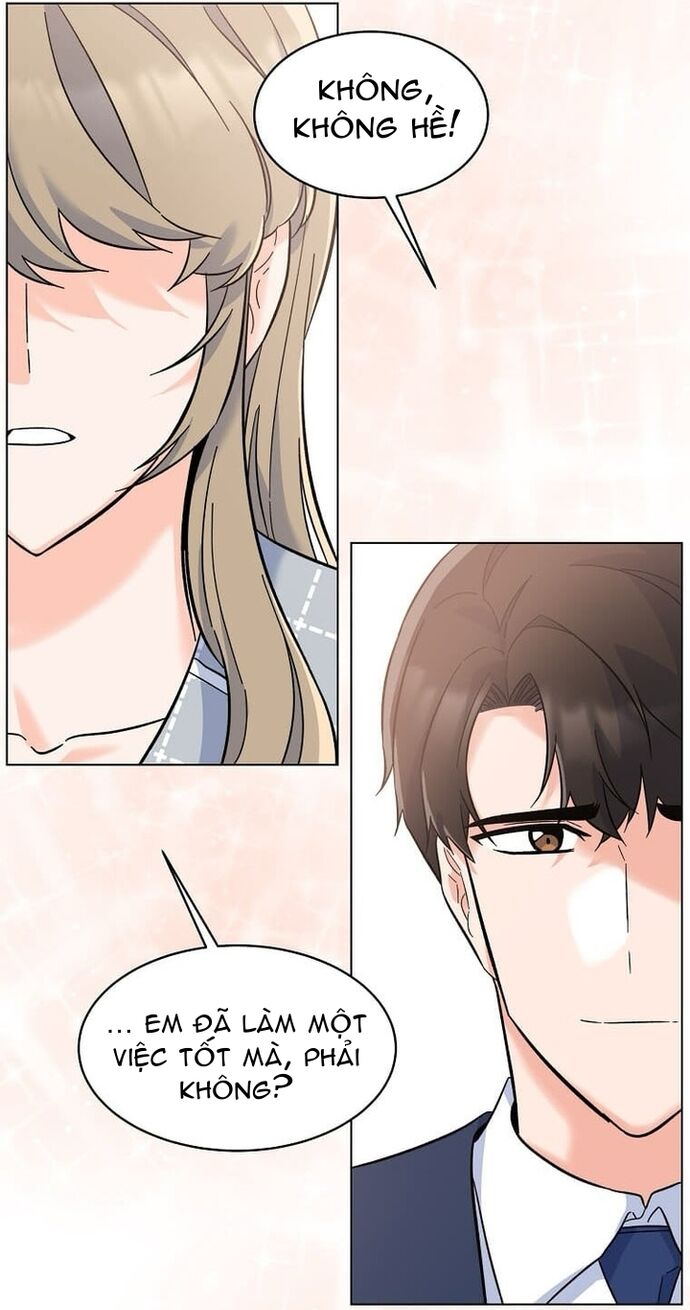 Quản Lý Cấp Cao Nhất Của Năm Chapter 65 - 74
