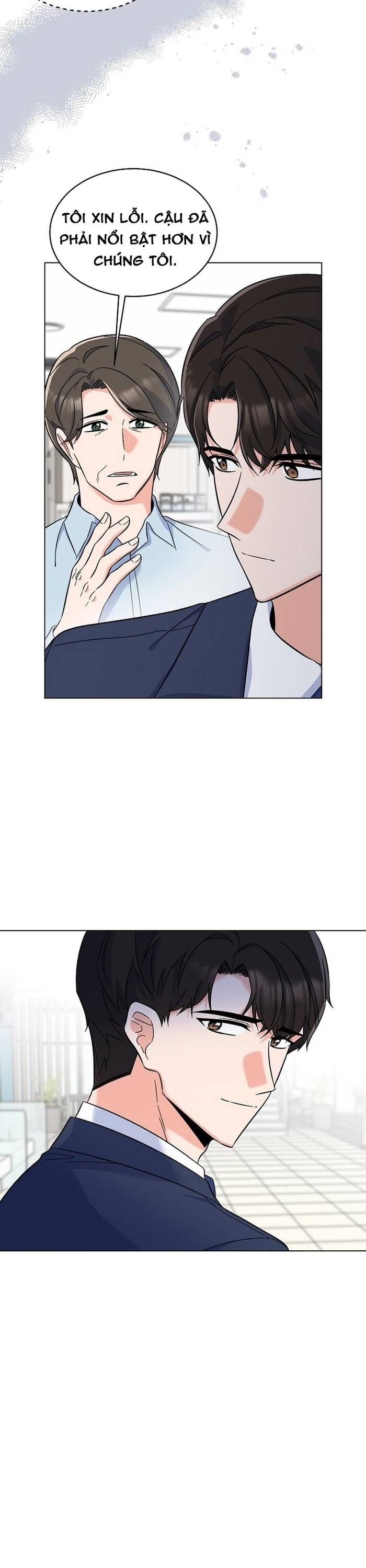 Quản Lý Cấp Cao Nhất Của Năm Chapter 66 - 7