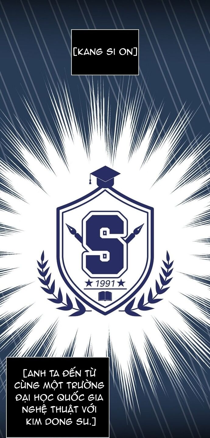 Quản Lý Cấp Cao Nhất Của Năm Chapter 70 - 80