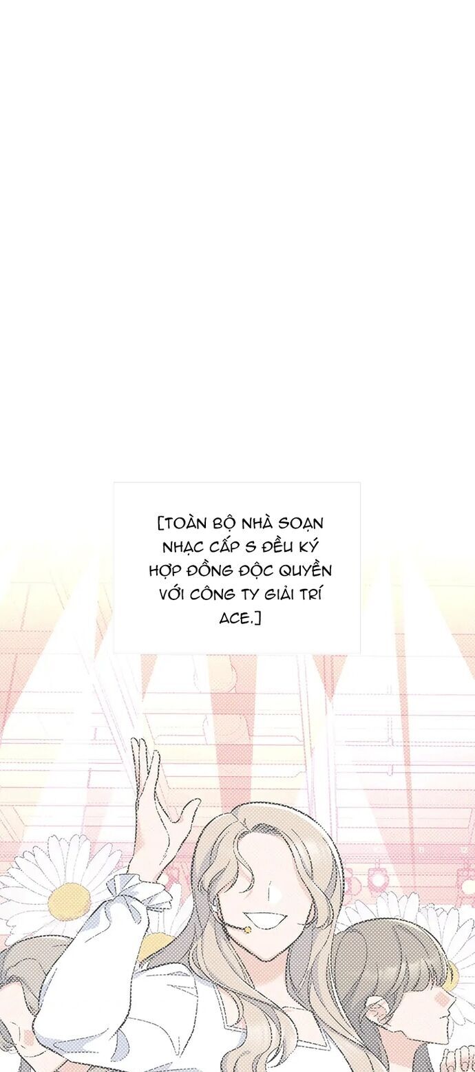 Quản Lý Cấp Cao Nhất Của Năm Chapter 72 - 7