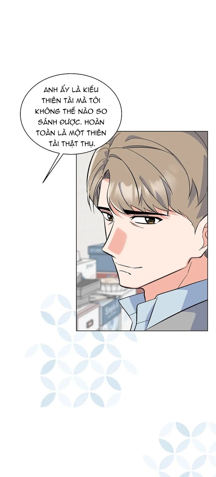 Quản Lý Cấp Cao Nhất Của Năm Chapter 73 - 11