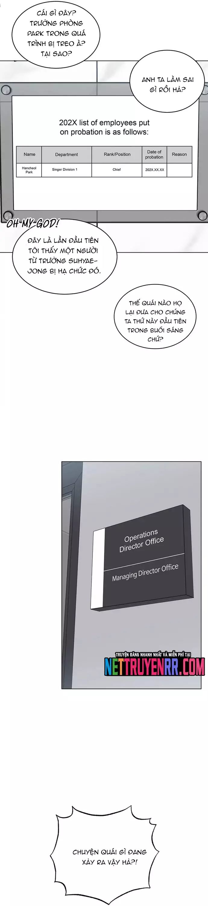 Quản Lý Cấp Cao Nhất Của Năm Chapter 89 - 34