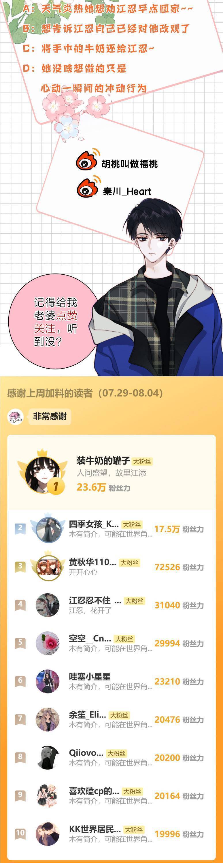 Bá Vương Sủng Ái Cô Vợ Mù Chapter 103.1 - 21