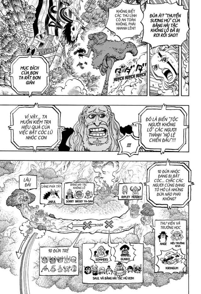 One Piece Chapter 1147 - 11