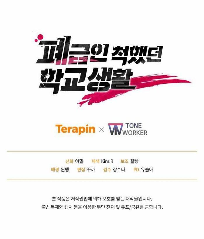 Giả Vờ Làm Kẻ Vô Dụng Ở Học Đường Chapter 113 - 176