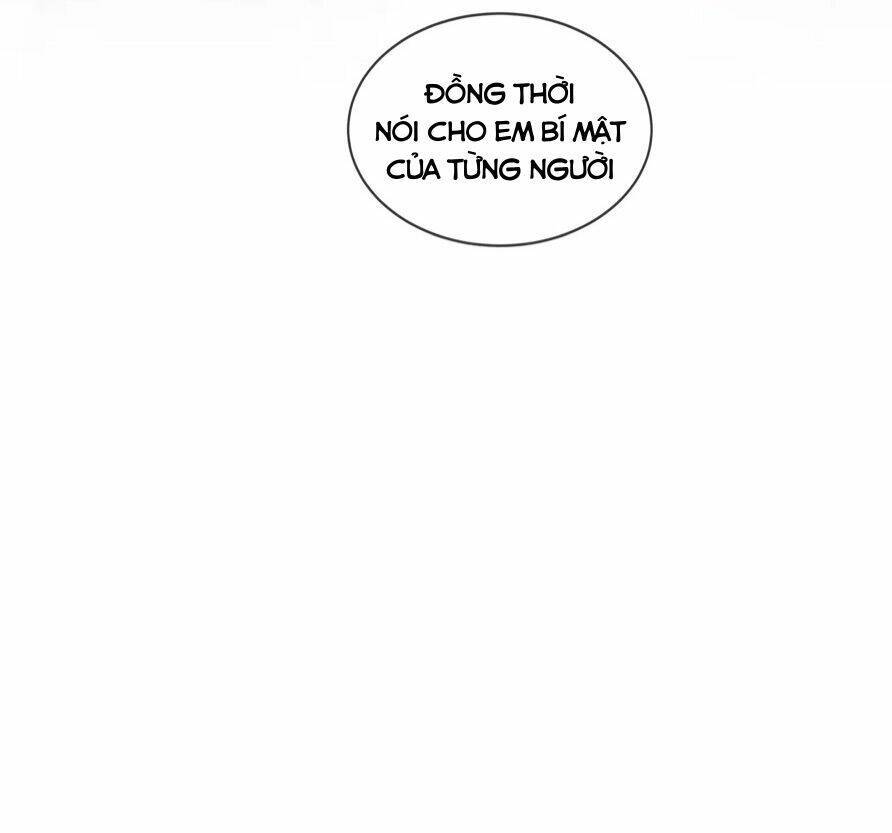 XUYÊN VÀO THẾ GIỚI GIẢ TƯỞNG Chapter 66 - 20