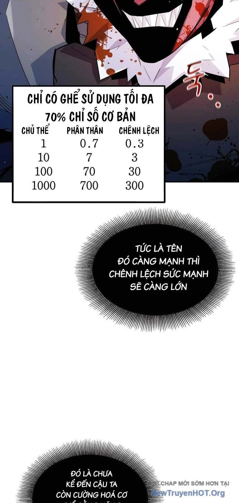 Đi Săn Tự Động Bằng Phân Thân Chapter 155 - 31