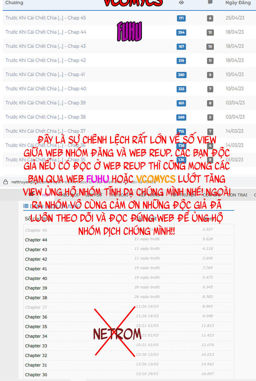 Trước Khi Cái Chết Chia Lìa Đôi Ta Chapter 76 - 130