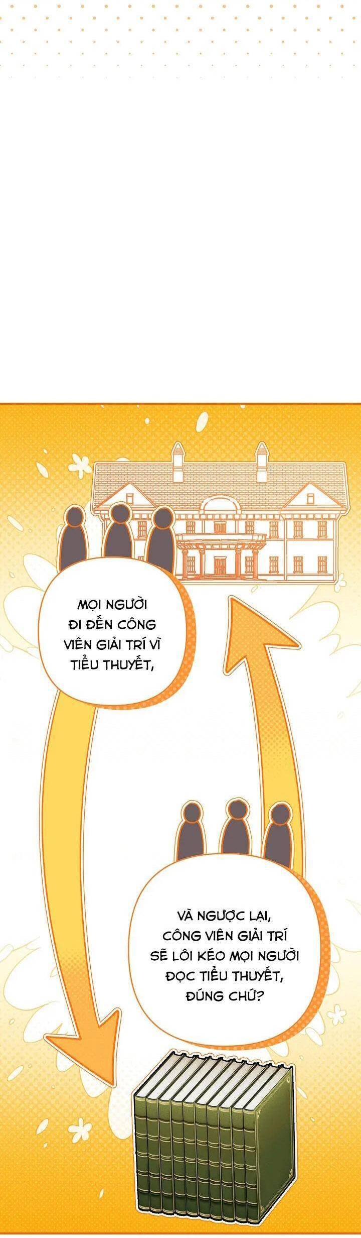 Cuộc Ly Hôn Với Chồng Tôi Đã Thất Bại Chapter  90 - 42