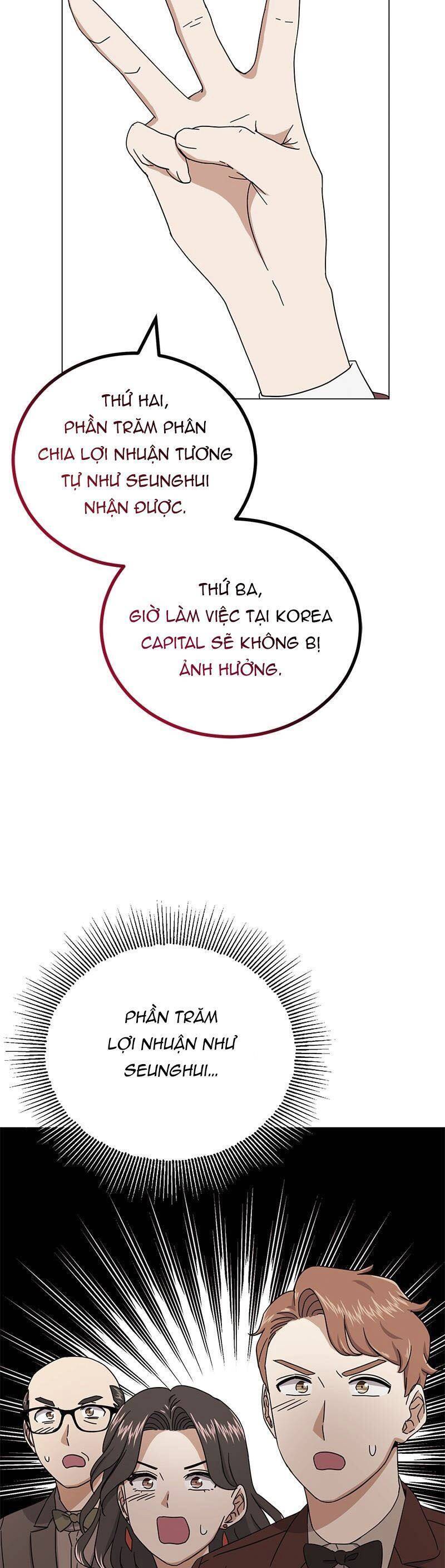 Trợ Lí Siêu Sao Chapter 61 - 29