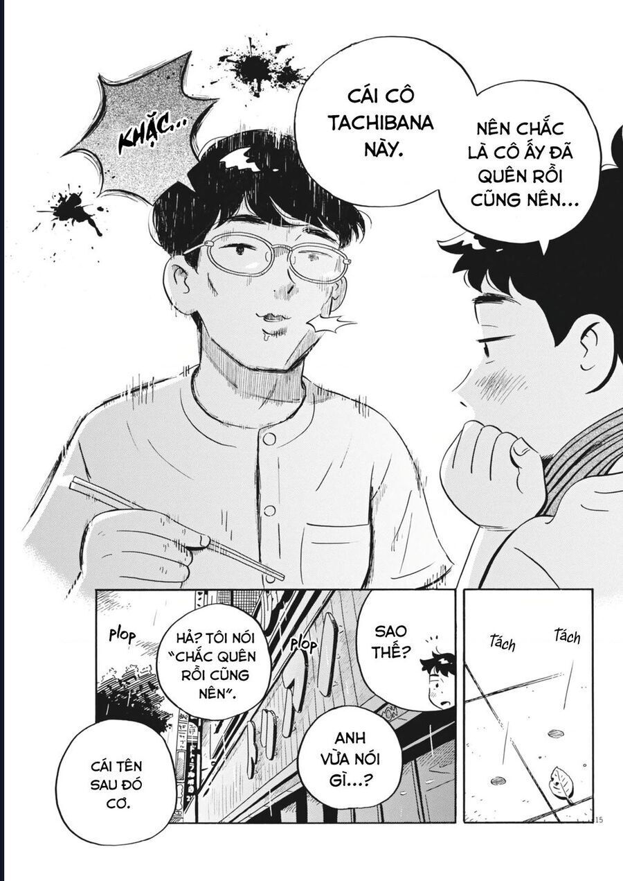 Sống Trong Ngôi Nhà Cấp 4 Chapter 77 - 17