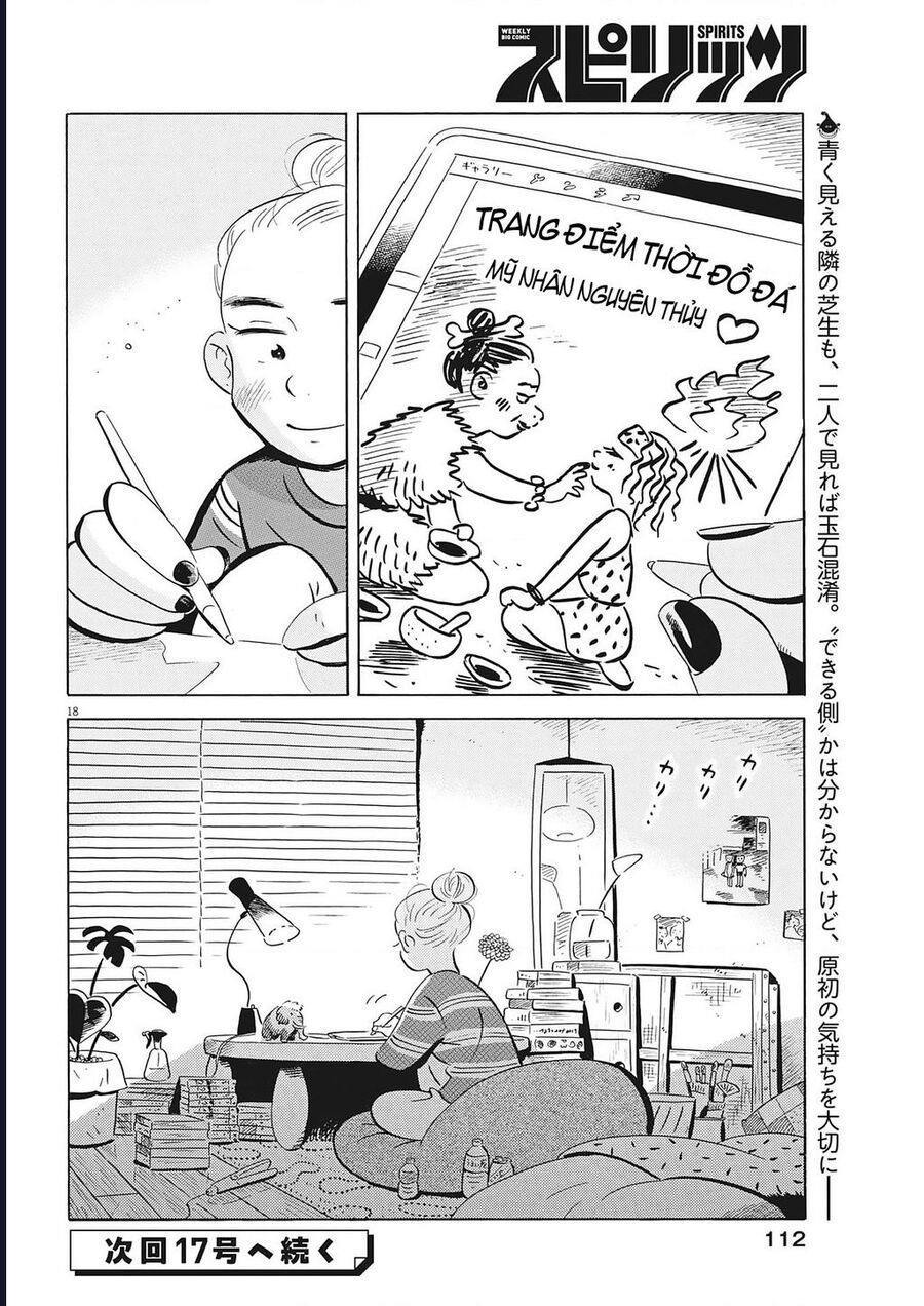 Sống Trong Ngôi Nhà Cấp 4 Chapter 79 - 20