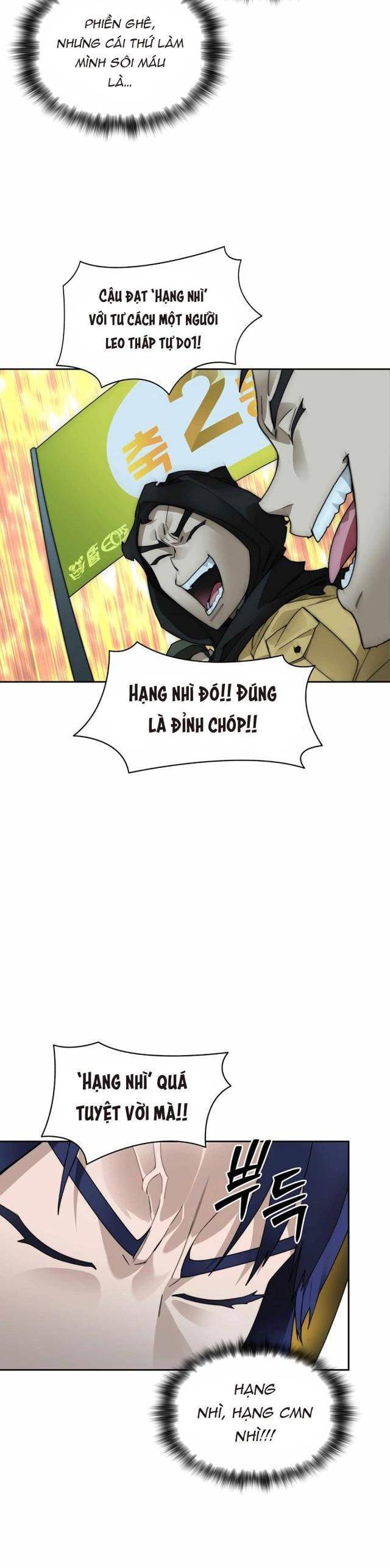 Mắc Kẹt Trong Tòa Tháp Thử Thách Chapter  50 - 29