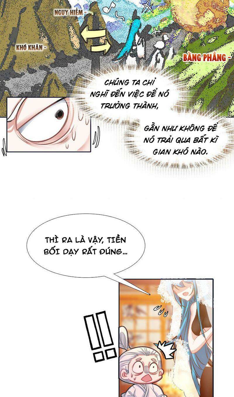 Ta Đây Chính Là Tuyệt Thế Cao Thủ Chapter 24 - 12