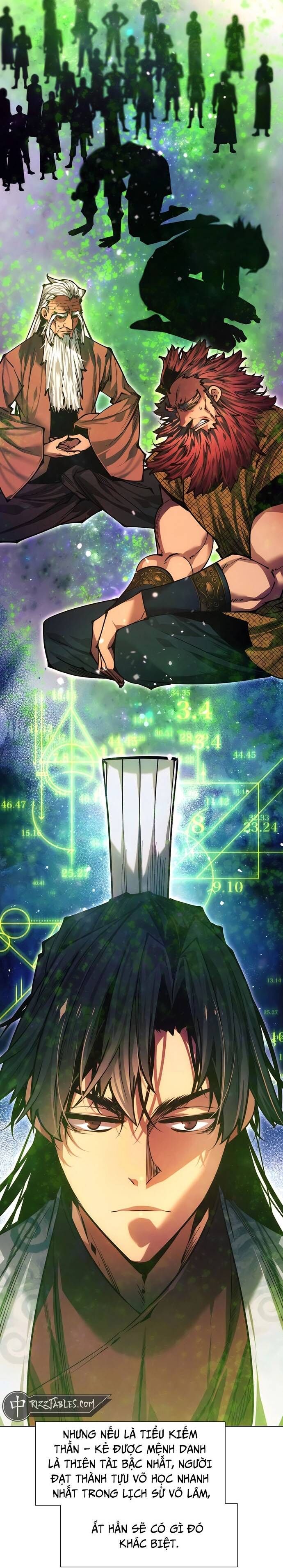 Chuyển Sinh Vào Thế Giới Võ Lâm Chapter 140 - 56