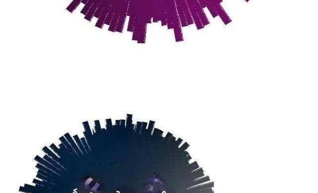 Hồi Quy Giả Chapter  72 - 101