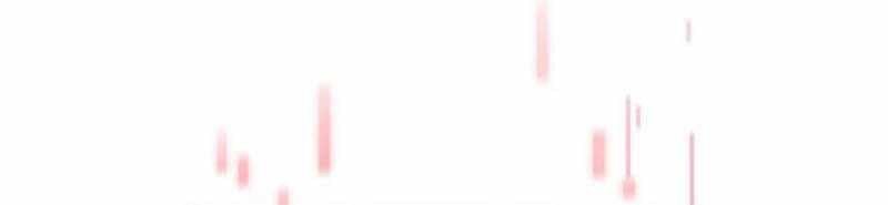 Chiêu Hồn Giả Siêu Phàm Chapter 140 - 232