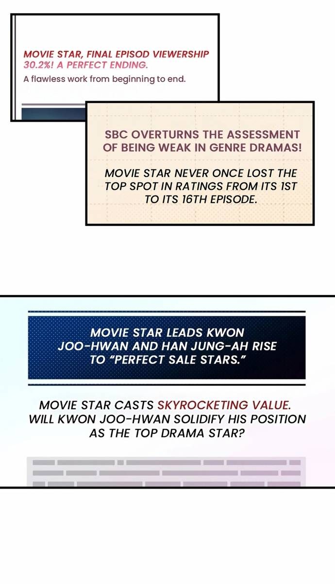 Biên Kịch Gian Lận Chapter 64 - 34