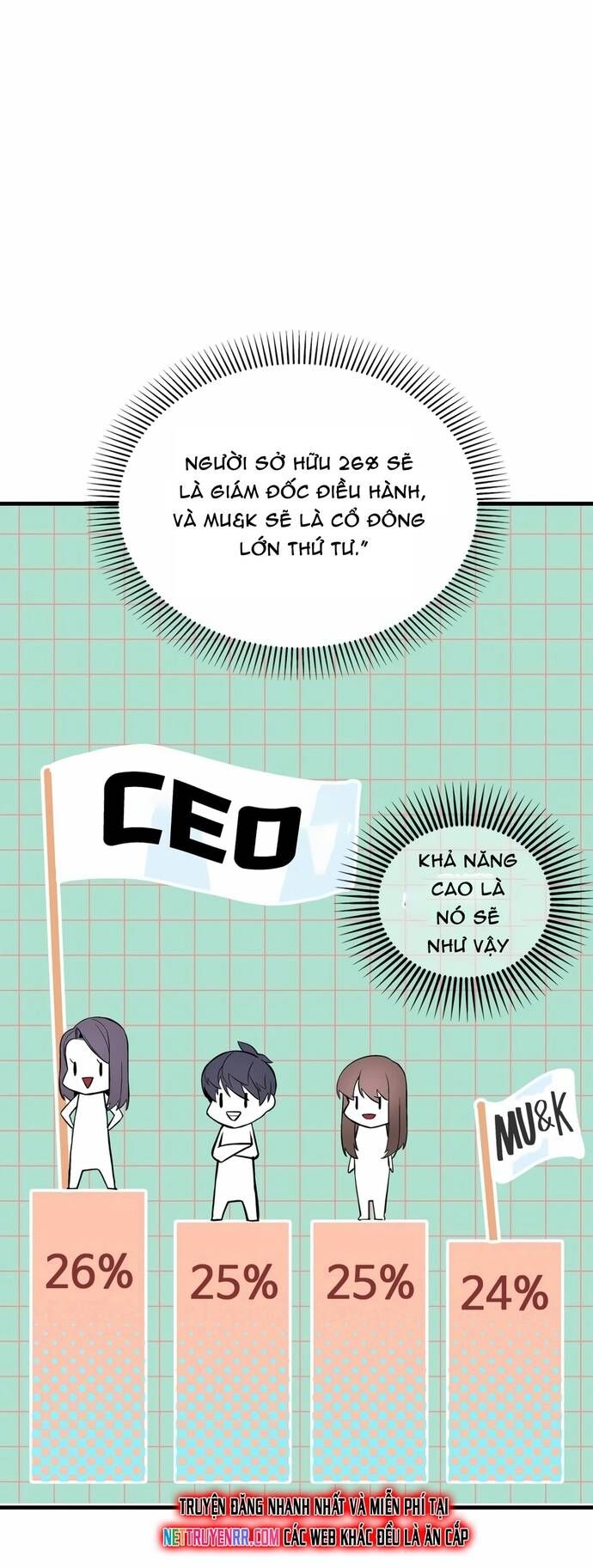 Biên Kịch Gian Lận Chapter 65 - 15