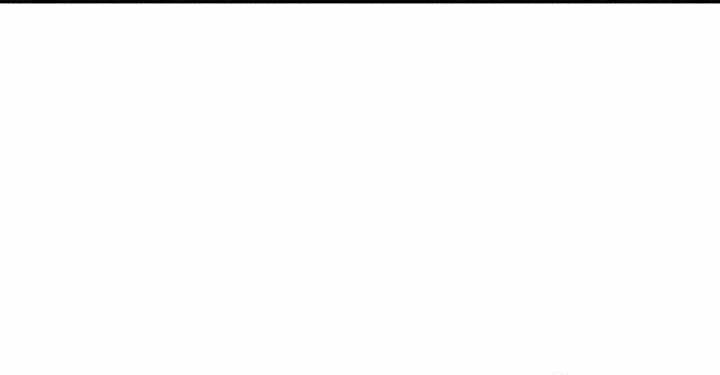 Đại Pháp Sư Toàn Năng Chapter 135 - 5