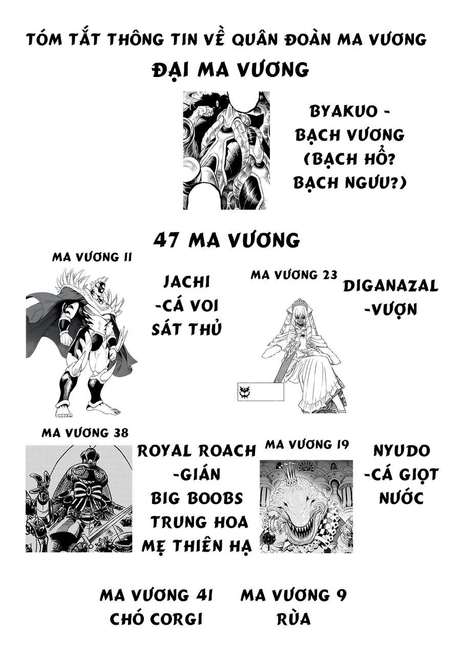 Versus Chapter 29 - 32