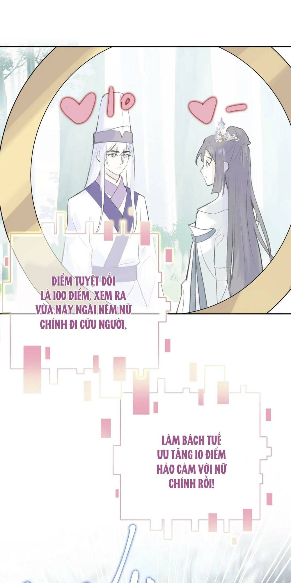 Vi Phu Của Ta Là Long Ngạo Thiên Phần 2 Chapter 38 - 14