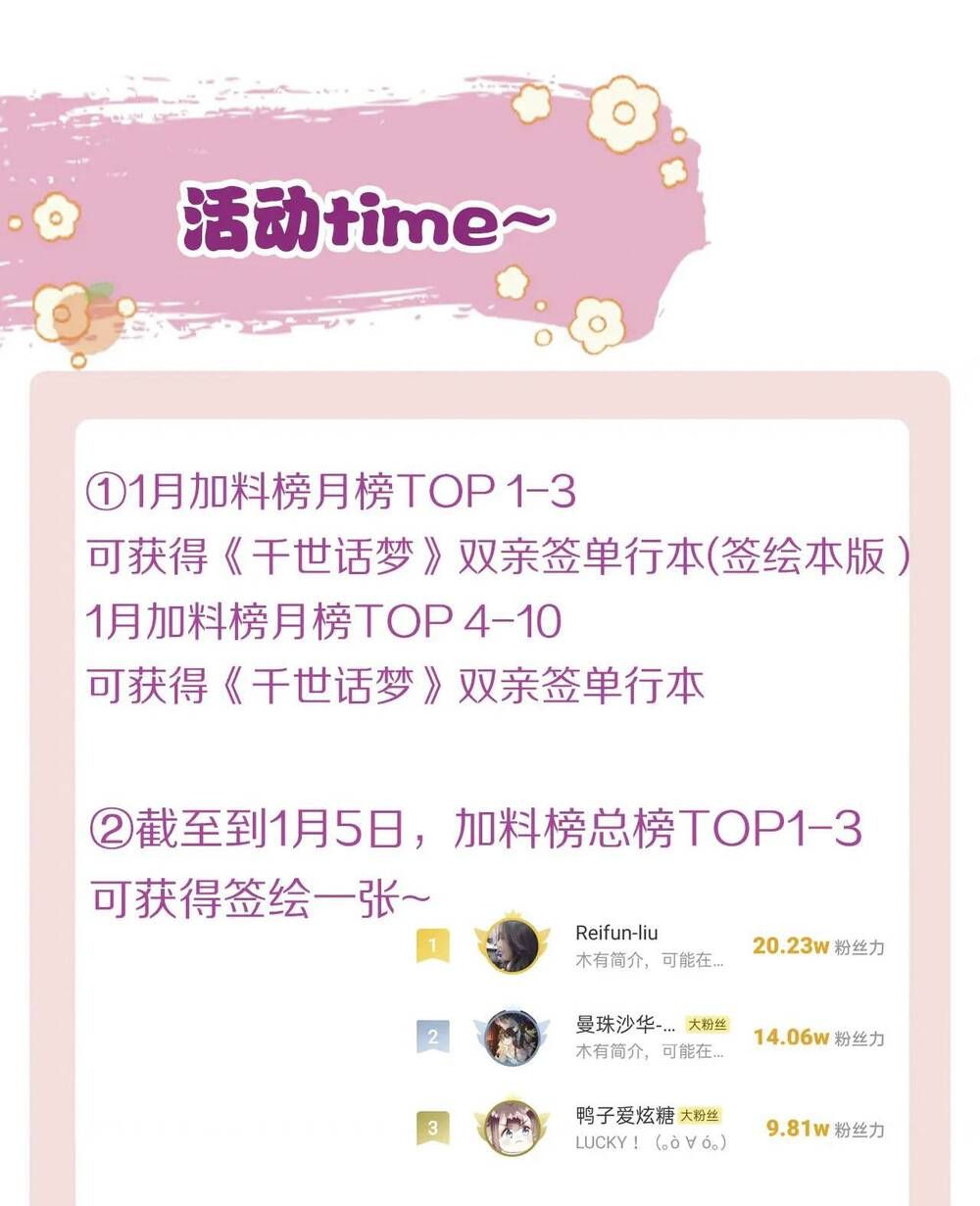 Vi Phu Của Ta Là Long Ngạo Thiên Phần 2 Chapter 40 - 67